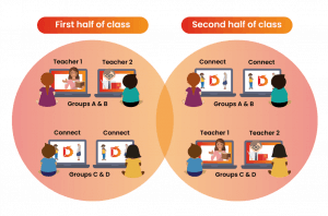 Teaching-on-curriculum-1024x677-1